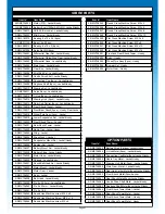 Preview for 21 page of Ripmax Husky C-RMX0020 - UK Operating Instructions Manual