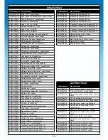 Preview for 22 page of Ripmax Husky C-RMX0020 - UK Operating Instructions Manual