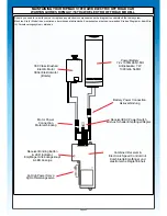 Preview for 23 page of Ripmax Husky C-RMX0020 - UK Operating Instructions Manual