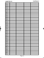 Preview for 34 page of Risco GARDTEC 872 User Instructions