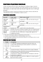 Preview for 20 page of Risco Panda RW332K Instructions Manual