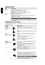 Preview for 14 page of Risco Rokonet ProSound Installation & Programming Manual