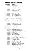 Preview for 21 page of Rise INDORFIN 130 RACER Instruction Manual