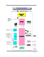 Preview for 39 page of Risecom RS-2917 series User Manual