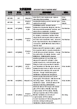 Preview for 2 page of Risen RSM110-8 P Series Installation And Maintenance Manual