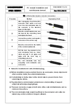 Preview for 24 page of Risen RSM110-8 P Series Installation And Maintenance Manual