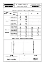 Preview for 27 page of Risen RSM110-8 P Series Installation And Maintenance Manual