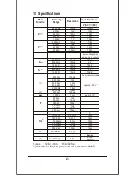 Preview for 23 page of Rishabh 410 User Manual