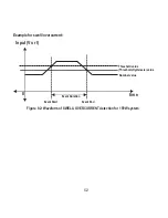 Preview for 54 page of Rishabh Master 3440iDL 0.2SS Operating Manual