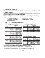 Preview for 55 page of Rishabh Master 3440iDL 0.2SS Operating Manual