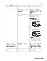 Preview for 81 page of Riso CZ180 Series User Manual