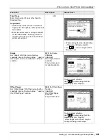 Preview for 228 page of Riso MZ770 User Manual