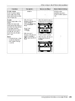 Preview for 236 page of Riso MZ770 User Manual