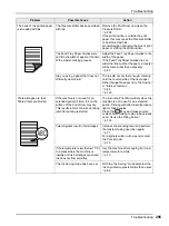 Preview for 288 page of Riso MZ770 User Manual