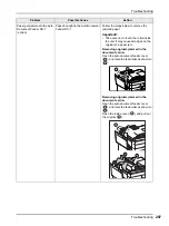 Preview for 290 page of Riso MZ770 User Manual