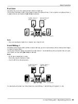 Preview for 45 page of Riso MZ790U Instruction Manual