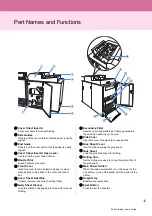 Preview for 17 page of Riso Perfect Binder G10 120 User Manual