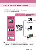 Preview for 18 page of Riso Perfect Binder G10 120 User Manual