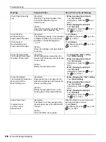 Preview for 236 page of Riso SE 9380 User Manual