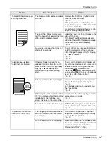 Preview for 249 page of Riso SE 9380 User Manual