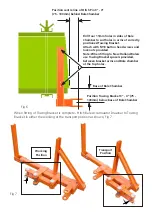 Preview for 11 page of Ritchie Cook 1421 Instruction Manual & Operating Manual