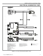 Preview for 17 page of RITE-HITE Genisys AL-900 Owner'S Manual