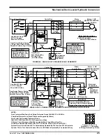 Preview for 25 page of RITE-HITE Mechanical Dock Leveler Hydraulic Conversion Installation & Owner'S Manual