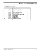 Preview for 53 page of RITE-HITE Mechanical Dock Leveler Hydraulic Conversion Installation & Owner'S Manual