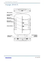 Preview for 12 page of ritm Voyager 2N Operating Manual