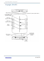 Preview for 14 page of ritm Voyager 2N Operating Manual