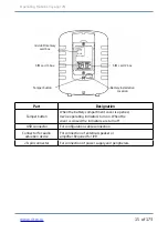 Preview for 15 page of ritm Voyager 2N Operating Manual