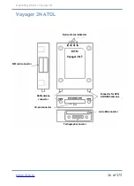 Preview for 16 page of ritm Voyager 2N Operating Manual