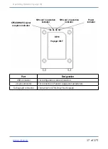 Preview for 17 page of ritm Voyager 2N Operating Manual