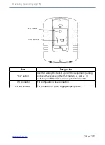 Preview for 19 page of ritm Voyager 2N Operating Manual