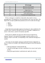 Preview for 102 page of ritm Voyager 2N Operating Manual