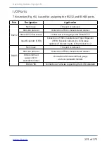 Preview for 123 page of ritm Voyager 2N Operating Manual