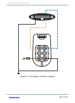 Preview for 141 page of ritm Voyager 2N Operating Manual