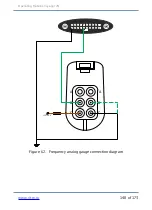 Preview for 148 page of ritm Voyager 2N Operating Manual