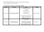 Preview for 166 page of ritm Voyager 2N Operating Manual