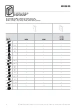 Preview for 20 page of Rittal 1031.000 Assembly And Operating Instructions Manual