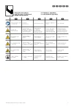 Preview for 5 page of Rittal 2383.060 Assembly Instructions Manual