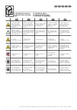 Preview for 6 page of Rittal 4028177567603 Assembly And Operating Instructions Manual