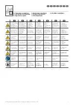 Preview for 7 page of Rittal 5301.350 Assembly Instructions Manual