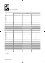 Preview for 17 page of Rittal AE 1030.500 Assembly And Operating Instructions Manual