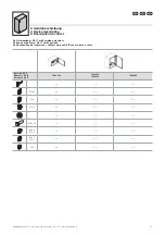 Preview for 17 page of Rittal AX IT 7641.350 Assembly And Operating Instructions Manual