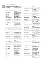 Preview for 26 page of Rittal DK 7856.530 Assembly, Installation And Operation