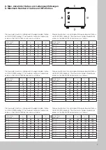 Preview for 9 page of Rittal KE 9201 Assembly And Operating Instructions Manual