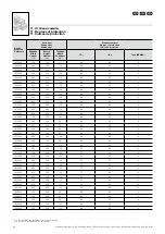 Preview for 46 page of Rittal KX 1500.000 Assembly And Operating Instructions Manual