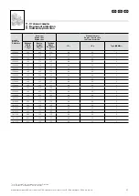 Preview for 47 page of Rittal KX 1500.000 Assembly And Operating Instructions Manual