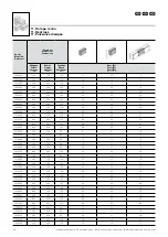 Preview for 48 page of Rittal KX 1500.000 Assembly And Operating Instructions Manual